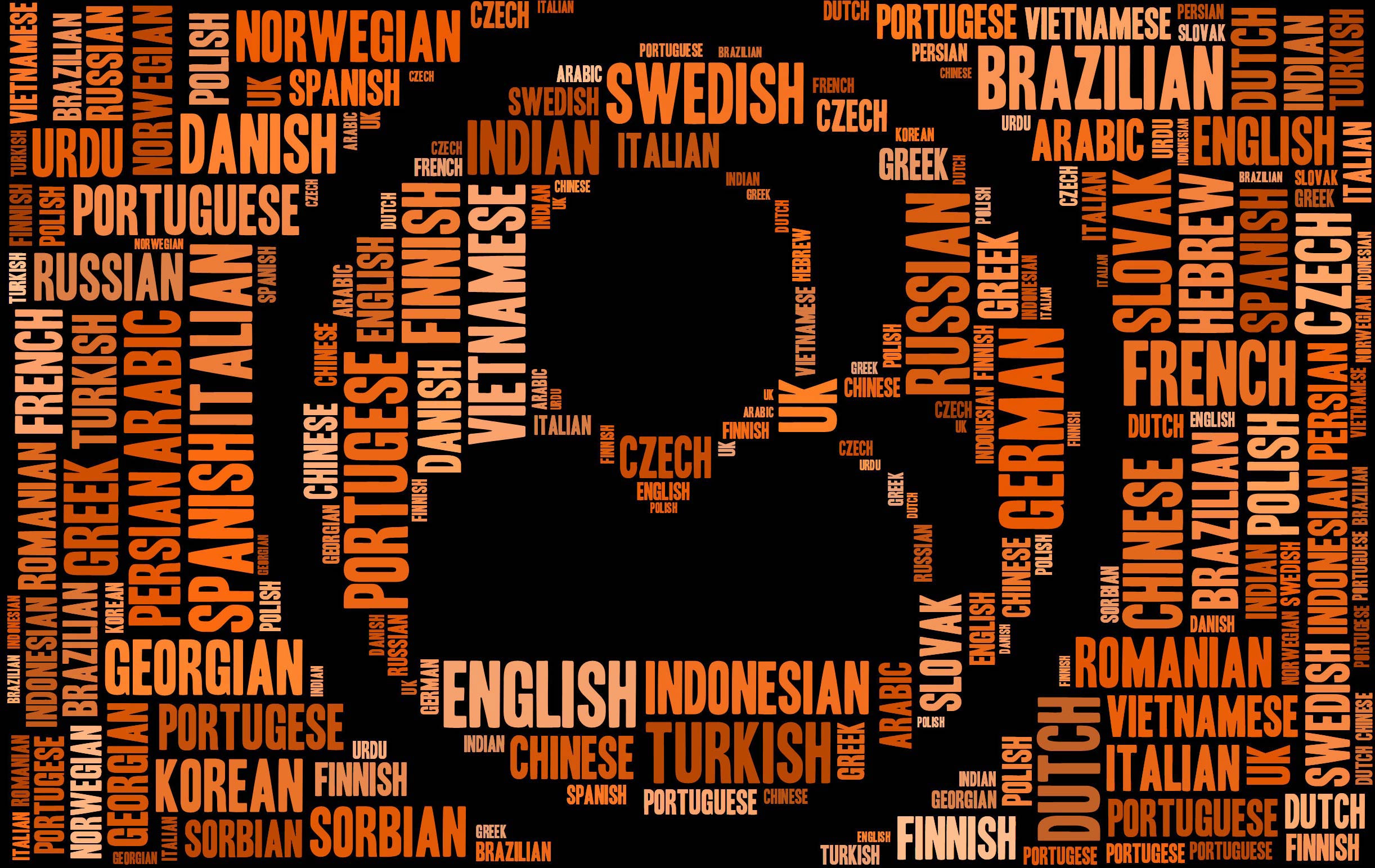 Tag Cloud of Languages used in BuddyPress Sites listed below