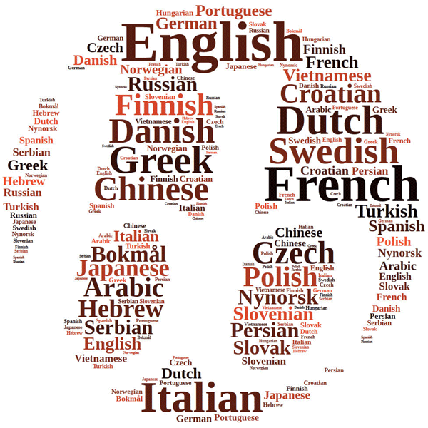 Visualization of languages used in bbPress forums.