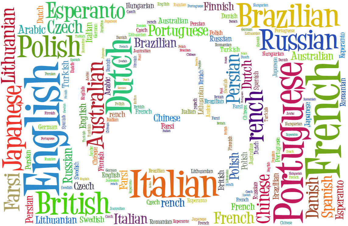 Tag Cloud of Languages used in BuddyPress Sites